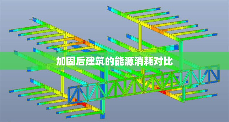加固后建筑的能源消耗對比 行業(yè)新聞 第1張 加固后建筑的能源消耗對比 行業(yè)新聞 第1張