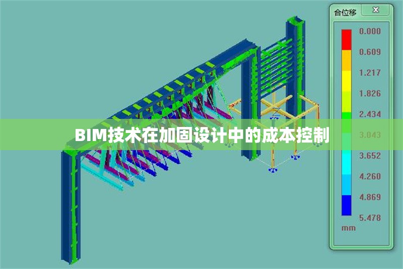 BIM技術(shù)在加固設(shè)計(jì)中的成本控制 行業(yè)新聞 第1張 BIM技術(shù)在加固設(shè)計(jì)中的成本控制 行業(yè)新聞 第1張
