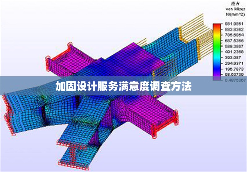 加固設(shè)計(jì)服務(wù)滿意度調(diào)查方法 行業(yè)新聞 第1張 加固設(shè)計(jì)服務(wù)滿意度調(diào)查方法 行業(yè)新聞 第1張