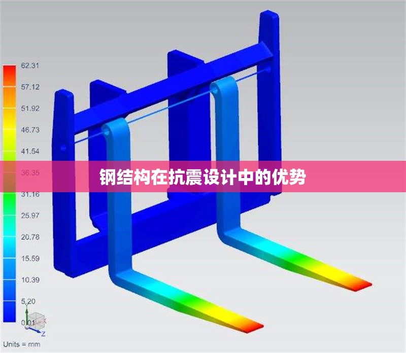 鋼結(jié)構(gòu)在抗震設(shè)計中的優(yōu)勢 行業(yè)新聞 第1張 鋼結(jié)構(gòu)在抗震設(shè)計中的優(yōu)勢 行業(yè)新聞 第1張