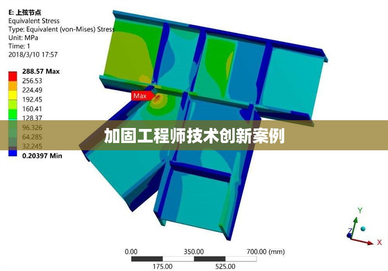 加固工程師技術(shù)創(chuàng)新案例 行業(yè)新聞 第1張 加固工程師技術(shù)創(chuàng)新案例 行業(yè)新聞 第1張