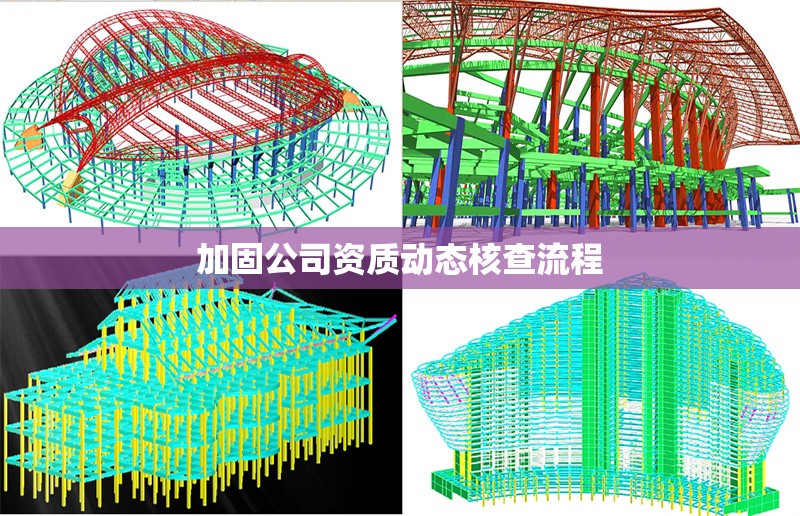 加固公司資質(zhì)動態(tài)核查流程 行業(yè)新聞 第1張 加固公司資質(zhì)動態(tài)核查流程 行業(yè)新聞 第1張