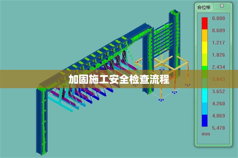 加固施工安全檢查流程 行業(yè)新聞 第1張