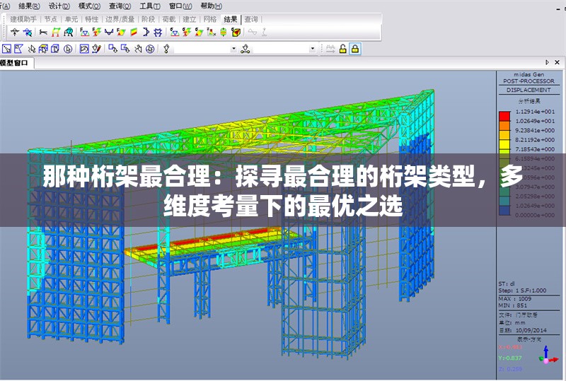 那種桁架最合理：探尋最合理的桁架類型，多維度考量下的最優(yōu)之選