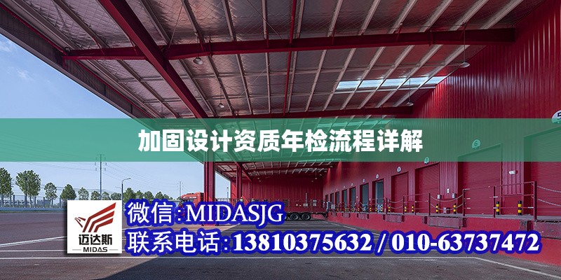 加固設(shè)計(jì)資質(zhì)年檢流程詳解 行業(yè)新聞 第1張 加固設(shè)計(jì)資質(zhì)年檢流程詳解 行業(yè)新聞 第1張