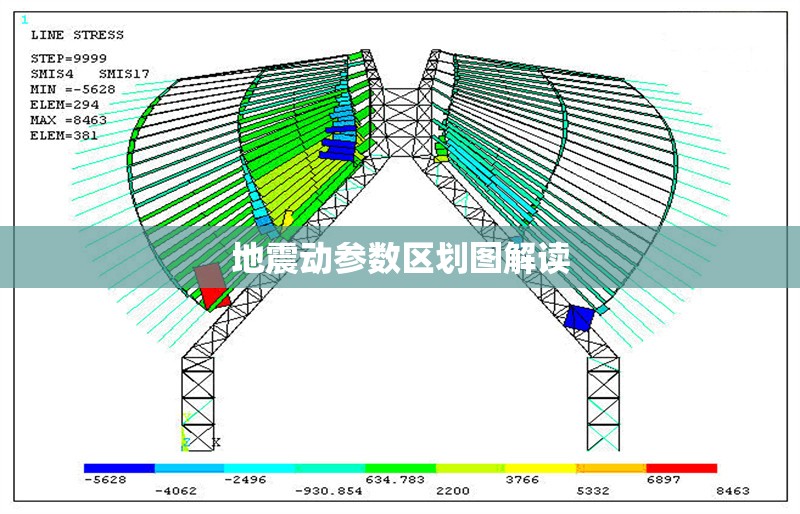 地震動參數區(qū)劃圖解讀 行業(yè)新聞 第1張 地震動參數區(qū)劃圖解讀 行業(yè)新聞 第1張