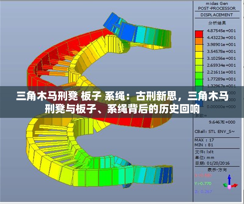 三角木馬刑凳 板子 系繩：古刑新思，三角木馬刑凳與板子、系繩背后的歷史回響