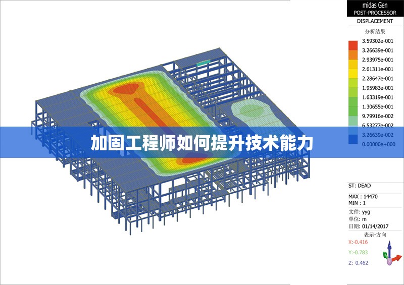 加固工程師如何提升技術(shù)能力 行業(yè)新聞 第1張 加固工程師如何提升技術(shù)能力 行業(yè)新聞 第1張