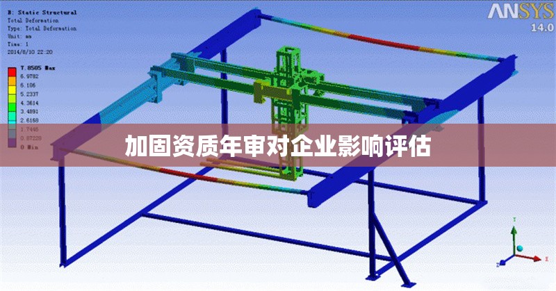 加固資質(zhì)年審對企業(yè)影響評估 行業(yè)新聞 第1張 加固資質(zhì)年審對企業(yè)影響評估 行業(yè)新聞 第1張