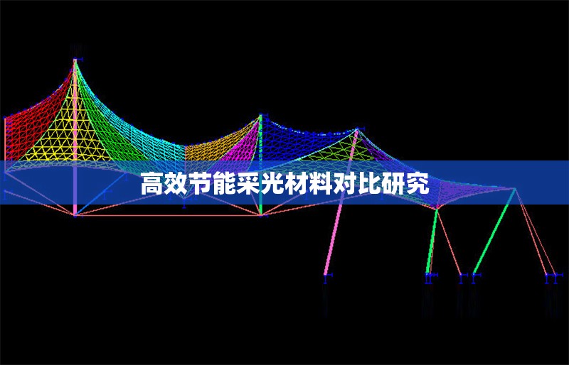 高效節(jié)能采光材料對比研究 行業(yè)新聞 第1張