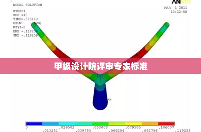 甲級設(shè)計院評審專家標(biāo)準(zhǔn) 行業(yè)新聞 第1張 甲級設(shè)計院評審專家標(biāo)準(zhǔn) 行業(yè)新聞 第1張
