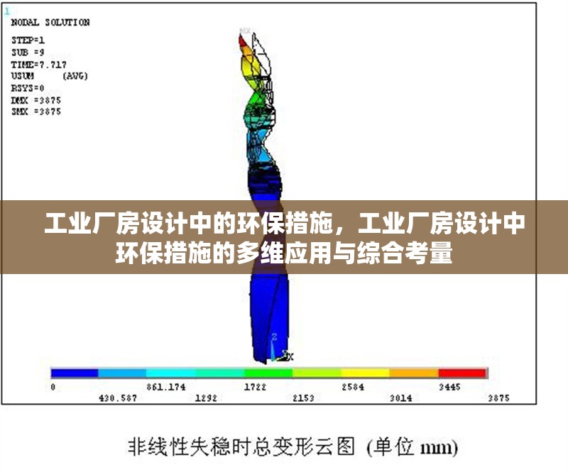 工業(yè)廠房設(shè)計(jì)中的環(huán)保措施，工業(yè)廠房設(shè)計(jì)中環(huán)保措施的多維應(yīng)用與綜合考量 行業(yè)新聞 第6張