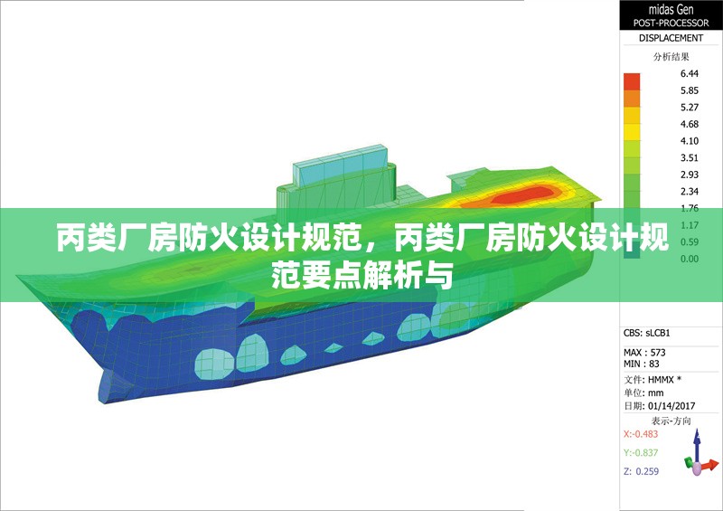 丙類廠房防火設(shè)計(jì)規(guī)范，丙類廠房防火設(shè)計(jì)規(guī)范要點(diǎn)解析與 行業(yè)新聞 第6張