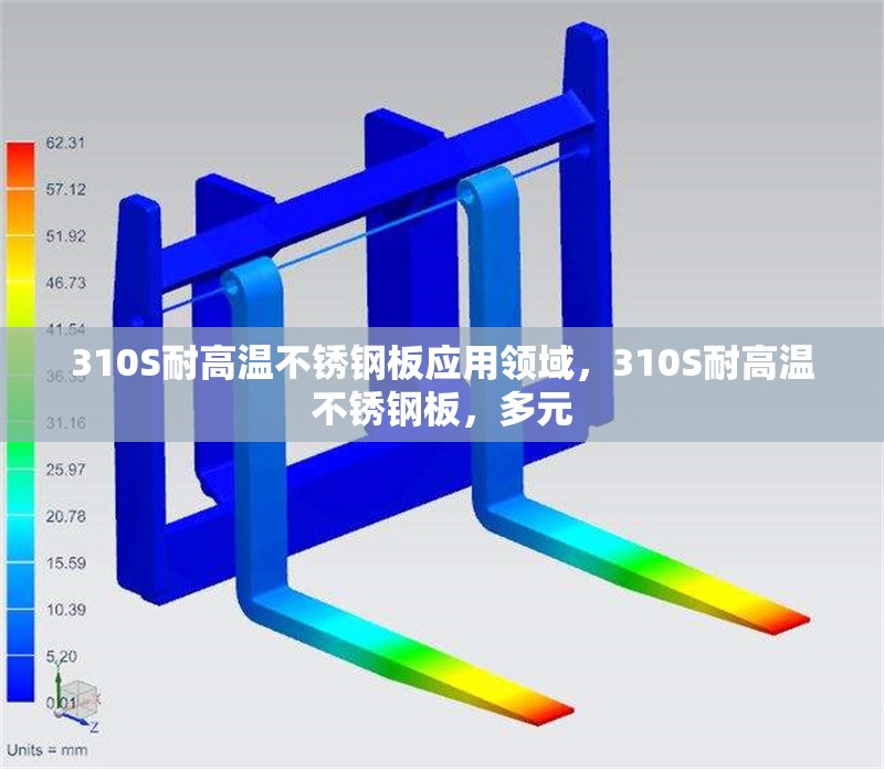 310S耐高溫不銹鋼板應(yīng)用領(lǐng)域，310S耐高溫不銹鋼板，多元