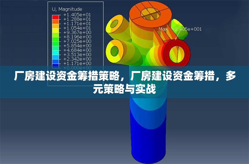 廠房建設(shè)資金籌措策略，廠房建設(shè)資金籌措，多元策略與實戰(zhàn) 行業(yè)新聞