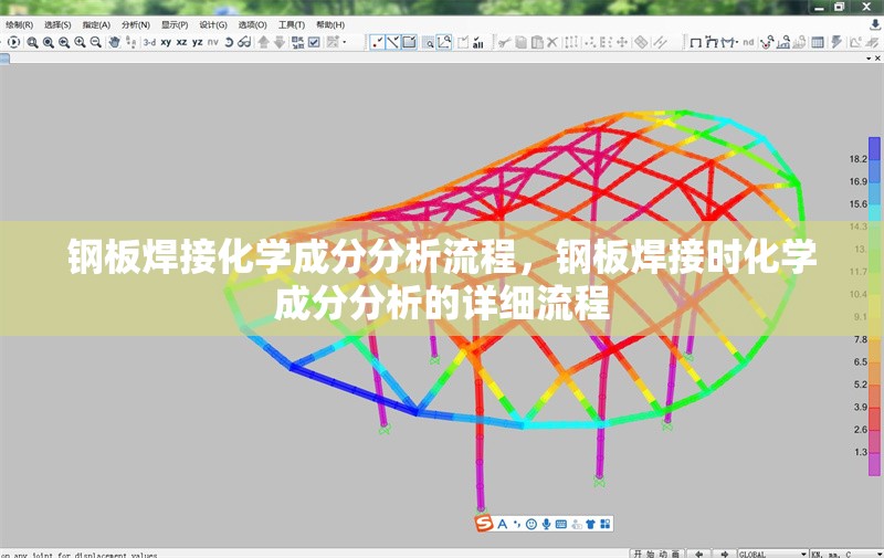 鋼板焊接化學(xué)成分分析流程，鋼板焊接時(shí)化學(xué)成分分析的詳細(xì)流程 行業(yè)新聞 第6張