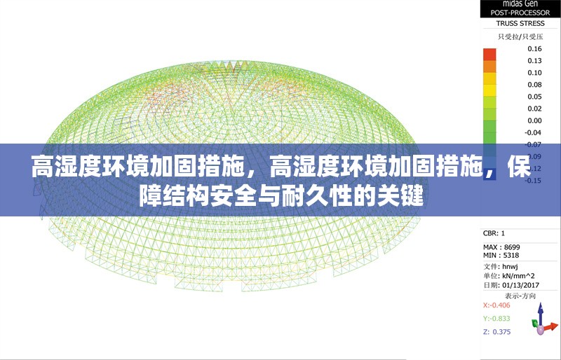 高濕度環(huán)境加固措施，高濕度環(huán)境加固措施，保障結(jié)構(gòu)安全與耐久性的關(guān)鍵 行業(yè)新聞 第1張