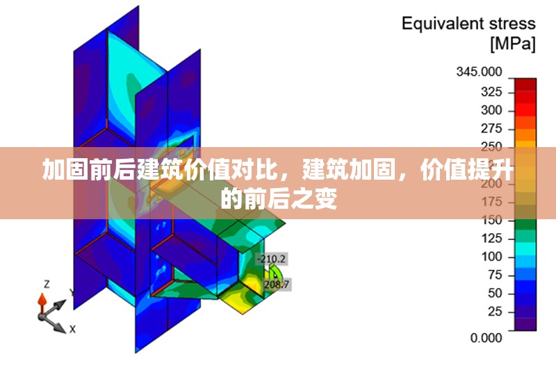 加固前后建筑價值對比，建筑加固，價值提升的前后之變 行業(yè)新聞 第1張