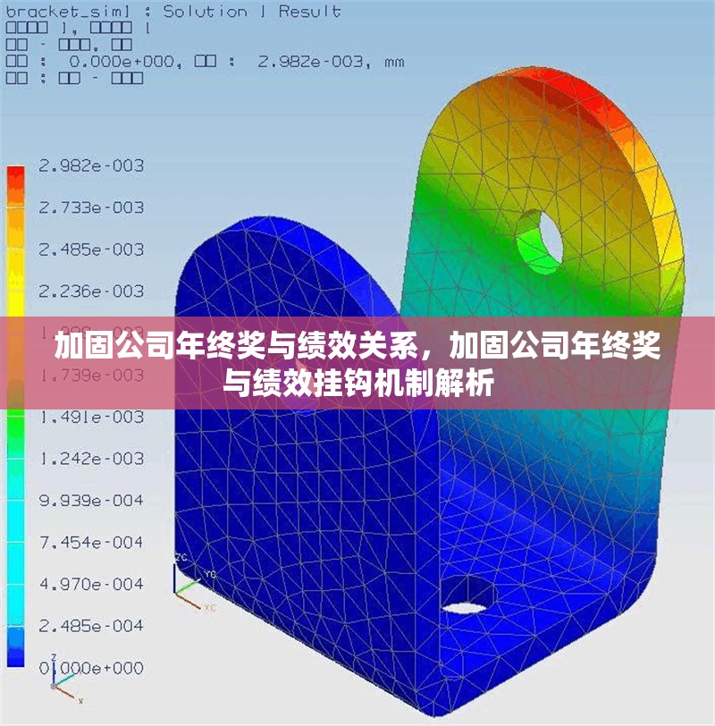 加固公司年終獎(jiǎng)與績(jī)效關(guān)系，加固公司年終獎(jiǎng)與績(jī)效掛鉤機(jī)制解析，解析加固公司年終獎(jiǎng)與績(jī)效掛鉤機(jī)制