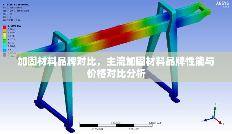 加固材料品牌對比，主流加固材料品牌性能與價格對比分析 行業(yè)新聞 第1張