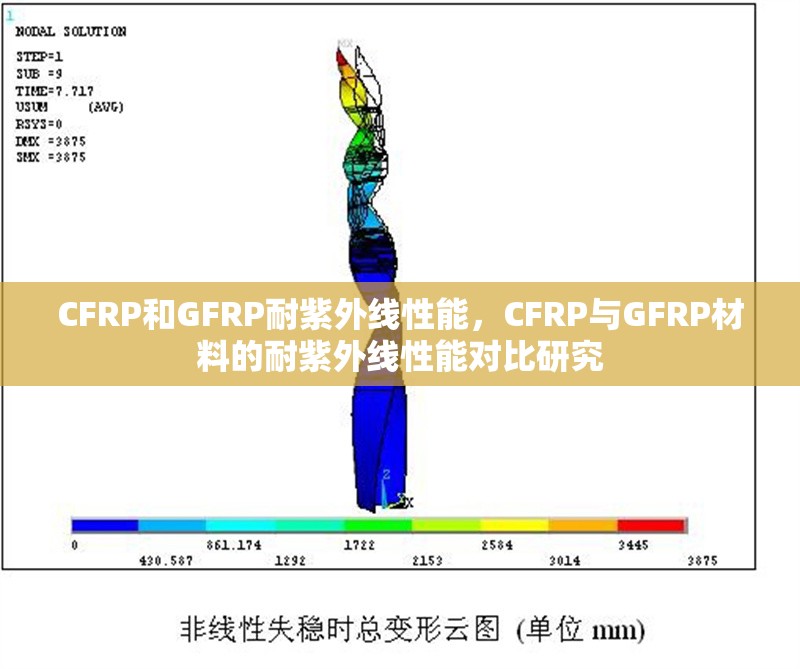 CFRP和GFRP耐紫外線性能，CFRP與GFRP材料的耐紫外線性能對(duì)比研究