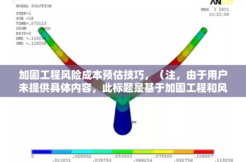 加固工程風險成本預估技巧，（注，由于用戶未提供具體內(nèi)容，此標題是基于加固工程和風險成本預估常見需求生成的通用示例。若需更精準的標題，建議補充內(nèi)容細節(jié)。）