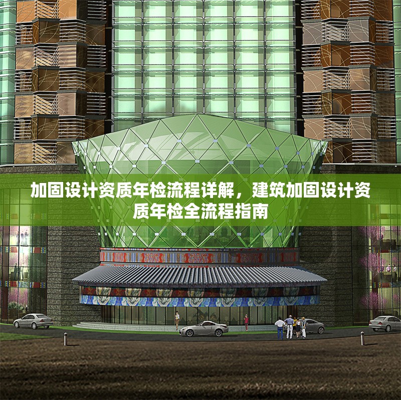 加固設(shè)計資質(zhì)年檢流程詳解，建筑加固設(shè)計資質(zhì)年檢全流程指南 行業(yè)新聞 第1張