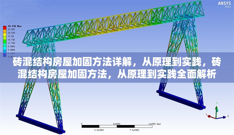 磚混結構房屋加固方法詳解，從原理到實踐，磚混結構房屋加固方法，從原理到實踐全面解析