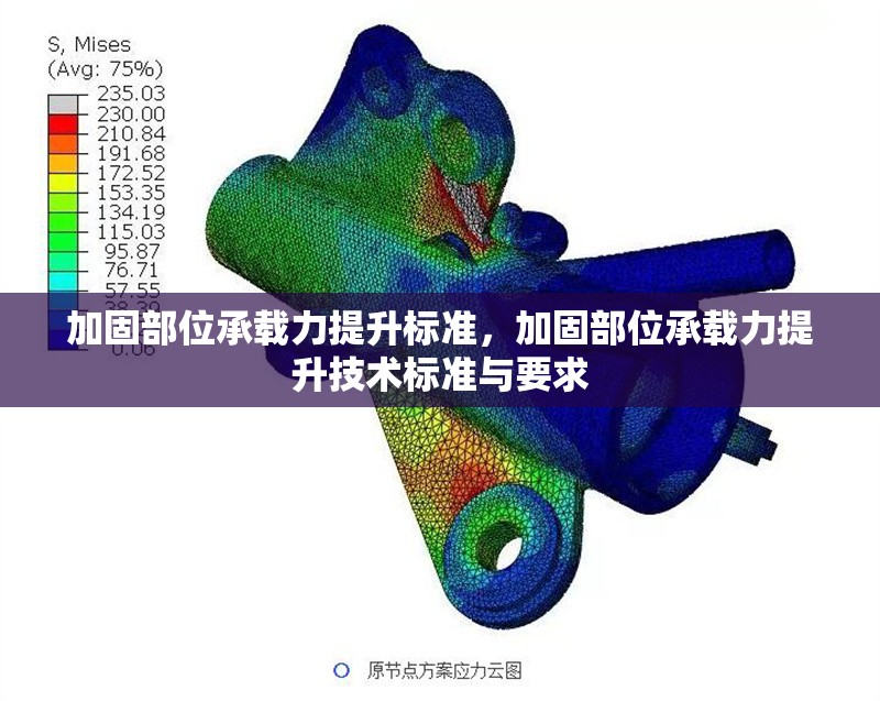 加固部位承載力提升標(biāo)準(zhǔn)，加固部位承載力提升技術(shù)標(biāo)準(zhǔn)與要求