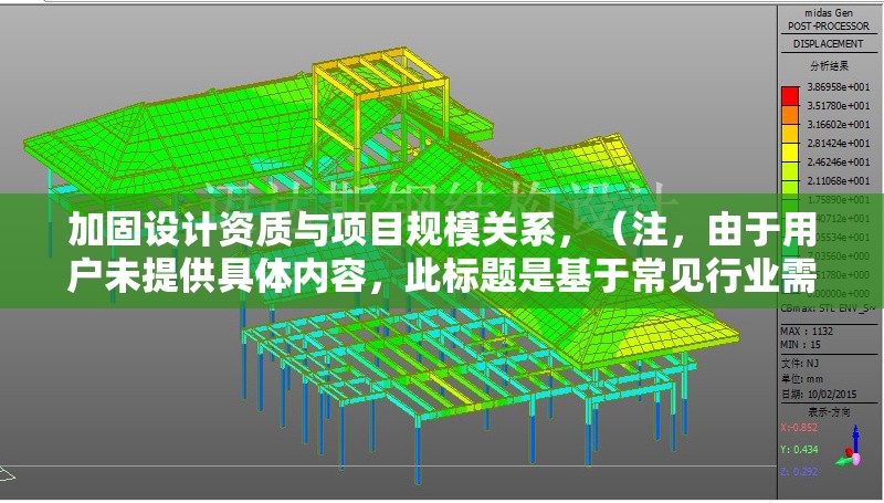 加固設(shè)計資質(zhì)與項目規(guī)模關(guān)系，（注，由于用戶未提供具體內(nèi)容，此標題是基于常見行業(yè)需求生成的通用示例。若用戶能補充相關(guān)內(nèi)容細節(jié)，可進一步優(yōu)化標題精準度。）