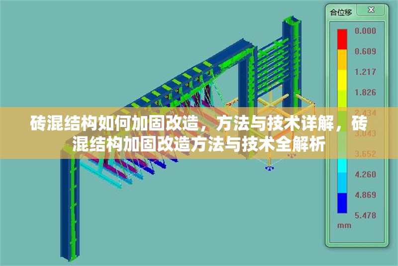 磚混結(jié)構(gòu)如何加固改造，方法與技術(shù)詳解，磚混結(jié)構(gòu)加固改造方法與技術(shù)全解析