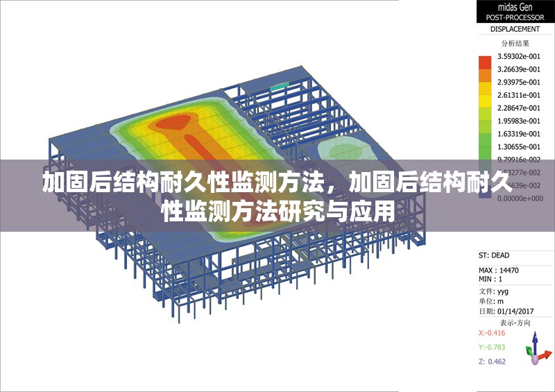 加固后結(jié)構(gòu)耐久性監(jiān)測方法，加固后結(jié)構(gòu)耐久性監(jiān)測方法研究與應用 行業(yè)新聞 第1張