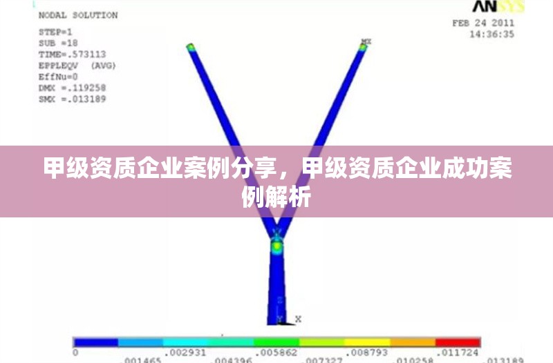 甲級資質(zhì)企業(yè)案例分享，甲級資質(zhì)企業(yè)成功案例解析 行業(yè)新聞 第1張