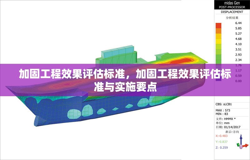 加固工程效果評估標(biāo)準(zhǔn)，加固工程效果評估標(biāo)準(zhǔn)與實(shí)施要點(diǎn)