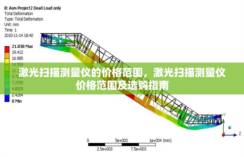 激光掃描測(cè)量?jī)x的價(jià)格范圍，激光掃描測(cè)量?jī)x價(jià)格范圍及選購(gòu)指南，激光掃描測(cè)量?jī)x價(jià)格范圍及選購(gòu)指南