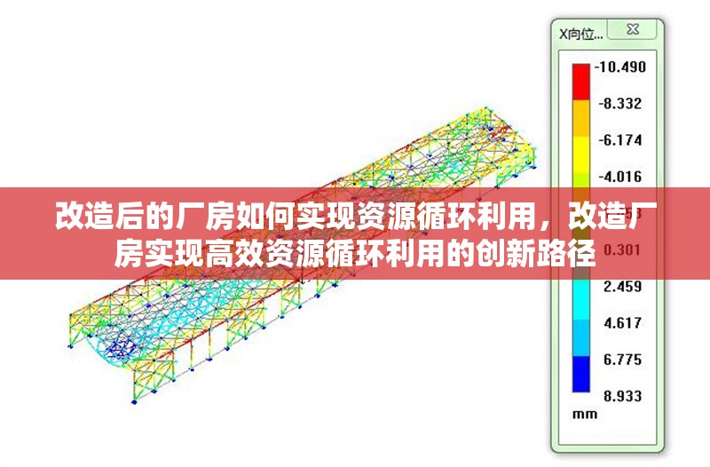 改造后的廠房如何實現(xiàn)資源循環(huán)利用，改造廠房實現(xiàn)高效資源循環(huán)利用的創(chuàng)新路徑