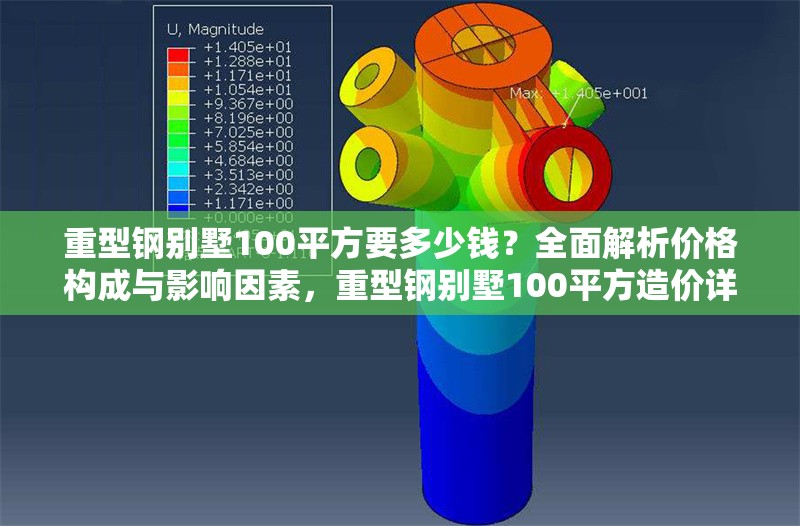 重型鋼別墅100平方要多少錢？全面解析價格構(gòu)成與影響因素，重型鋼別墅100平方造價詳解，價格構(gòu)成與關(guān)鍵因素全解析