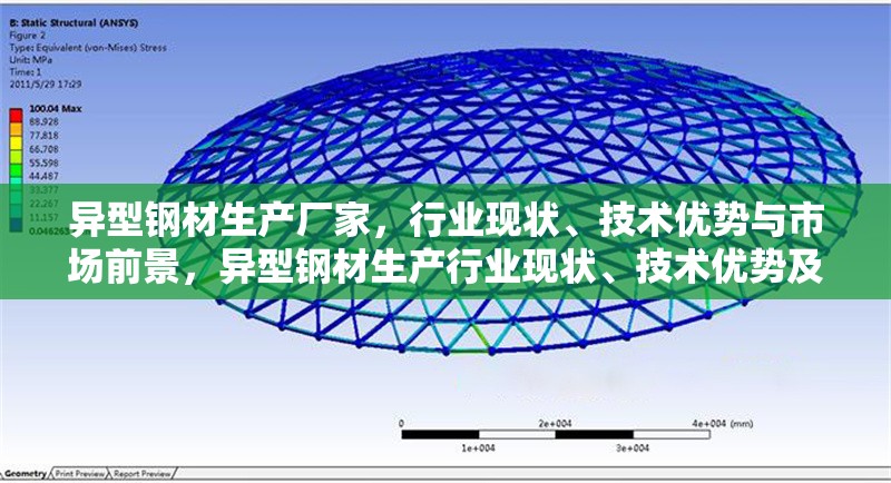 異型鋼材生產(chǎn)廠家，行業(yè)現(xiàn)狀、技術(shù)優(yōu)勢與市場前景，異型鋼材生產(chǎn)行業(yè)現(xiàn)狀、技術(shù)優(yōu)勢及市場前景分析 行業(yè)新聞