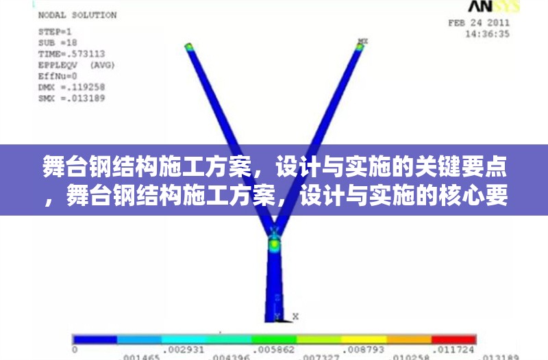 舞臺鋼結(jié)構(gòu)施工方案，設(shè)計與實施的關(guān)鍵要點，舞臺鋼結(jié)構(gòu)施工方案，設(shè)計與實施的核心要點解析 行業(yè)新聞
