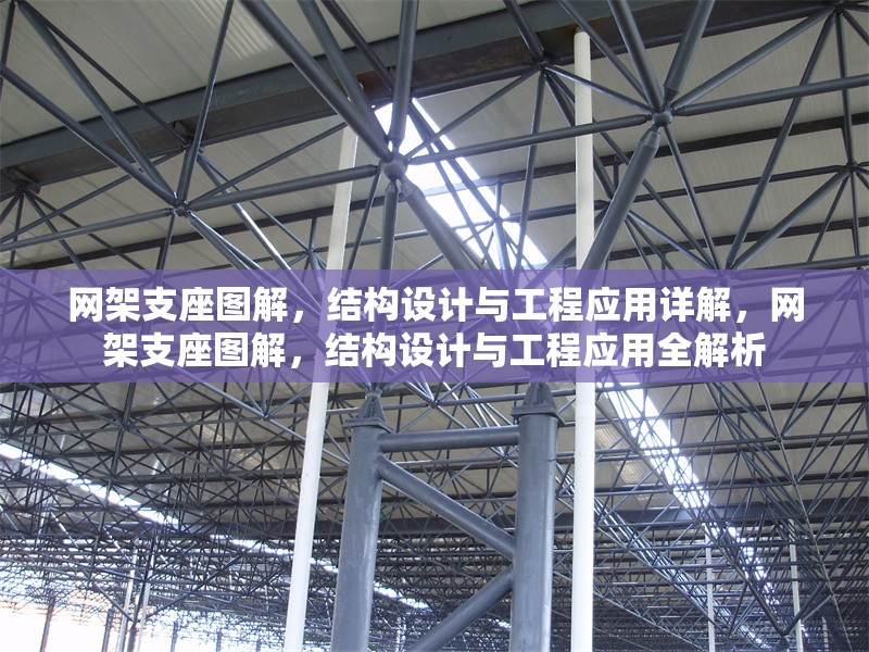 網(wǎng)架支座圖解，結(jié)構(gòu)設(shè)計(jì)與工程應(yīng)用詳解，網(wǎng)架支座圖解，結(jié)構(gòu)設(shè)計(jì)與工程應(yīng)用全解析 行業(yè)新聞