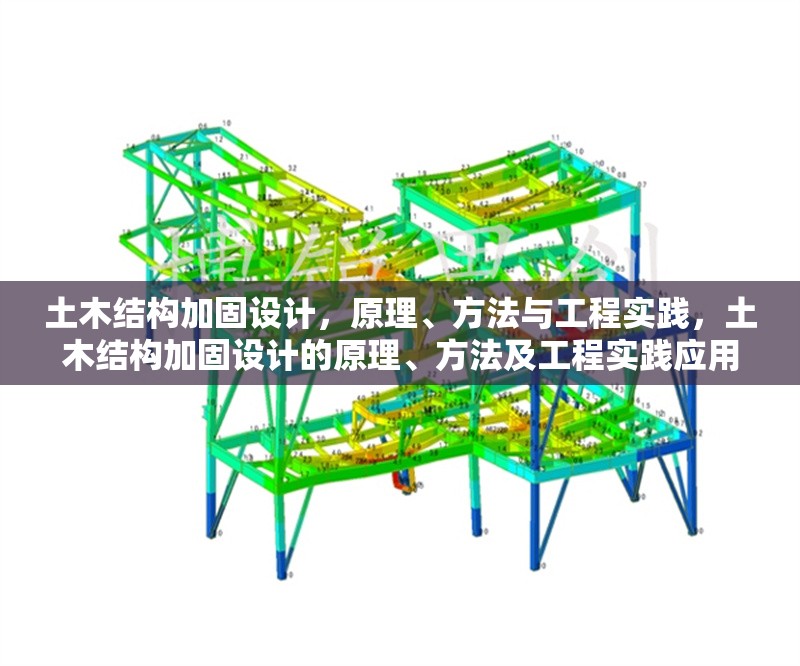土木結(jié)構(gòu)加固設(shè)計，原理、方法與工程實踐，土木結(jié)構(gòu)加固設(shè)計的原理、方法及工程實踐應(yīng)用 行業(yè)新聞