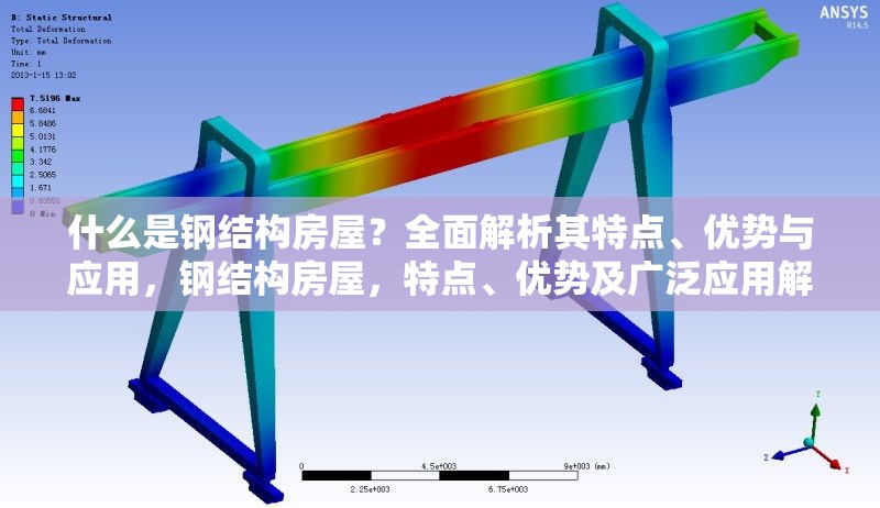 什么是鋼結(jié)構(gòu)房屋？全面解析其特點(diǎn)、優(yōu)勢(shì)與應(yīng)用，鋼結(jié)構(gòu)房屋，特點(diǎn)、優(yōu)勢(shì)及廣泛應(yīng)用解析 行業(yè)新聞