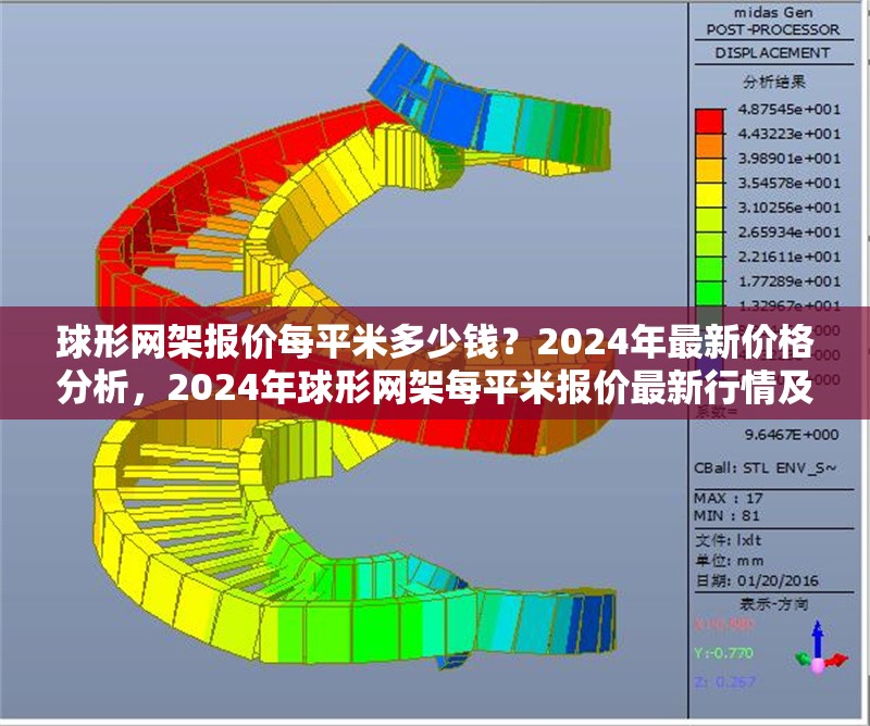 球形網(wǎng)架報價每平米多少錢？2024年最新價格分析，2024年球形網(wǎng)架每平米報價最新行情及影響因素分析