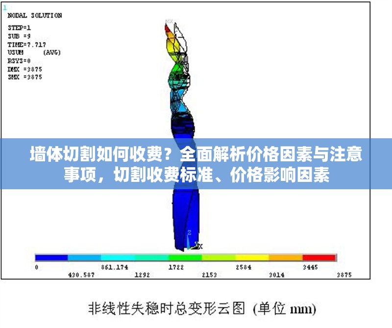 墻體切割如何收費？全面解析價格因素與注意事項，切割收費標準、價格影響因素