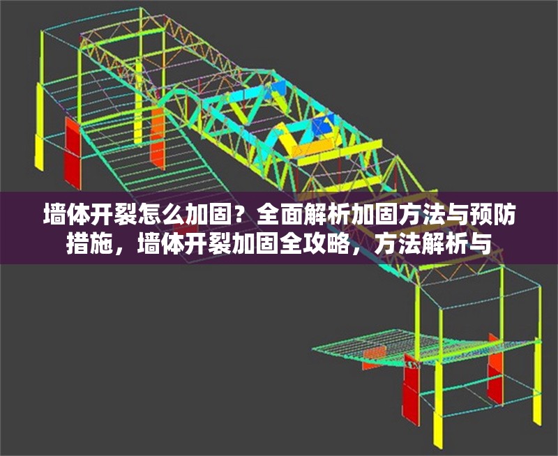 墻體開裂怎么加固？全面解析加固方法與預防措施，墻體開裂加固全攻略，方法解析與