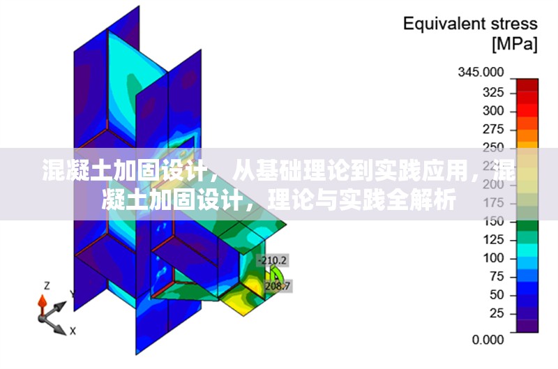 混凝土加固設(shè)計(jì)，從基礎(chǔ)理論到實(shí)踐應(yīng)用，混凝土加固設(shè)計(jì)，理論與實(shí)踐全解析