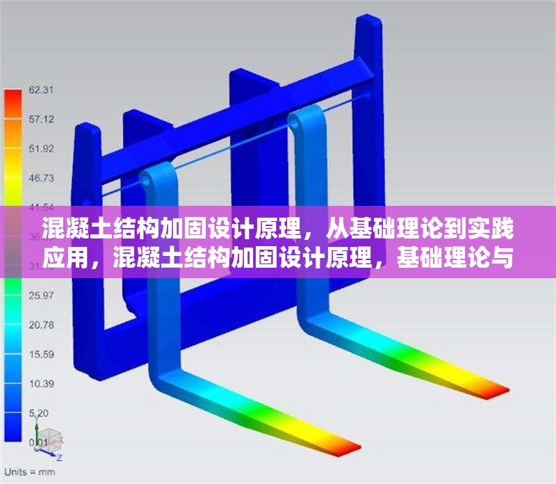 混凝土結(jié)構(gòu)加固設計原理，從基礎理論到實踐應用，混凝土結(jié)構(gòu)加固設計原理，基礎理論與實踐應用全解析 行業(yè)新聞