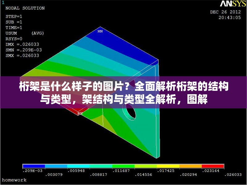 桁架是什么樣子的圖片？全面解析桁架的結(jié)構(gòu)與類型，架結(jié)構(gòu)與類型全解析，圖解 行業(yè)新聞
