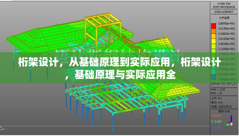 桁架設(shè)計(jì)，從基礎(chǔ)原理到實(shí)際應(yīng)用，桁架設(shè)計(jì)，基礎(chǔ)原理與實(shí)際應(yīng)用全 行業(yè)新聞