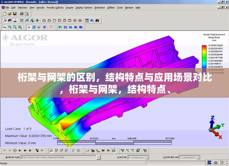桁架與網(wǎng)架的區(qū)別，結(jié)構(gòu)特點(diǎn)與應(yīng)用場景對(duì)比，桁架與網(wǎng)架，結(jié)構(gòu)特點(diǎn)、
